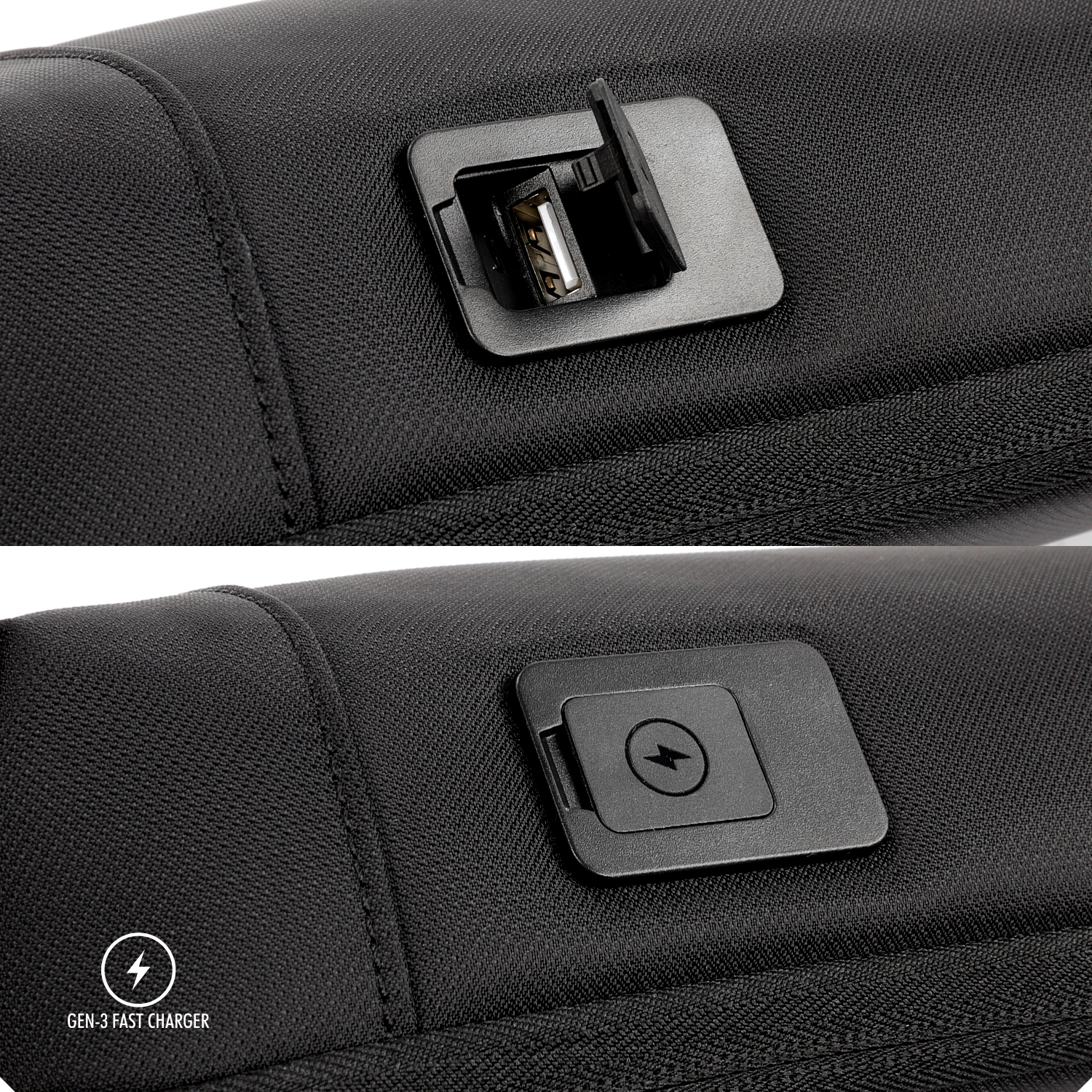 GoPack MINI Tech Sling with USB Fast-Charging | RFID Safe Organiser